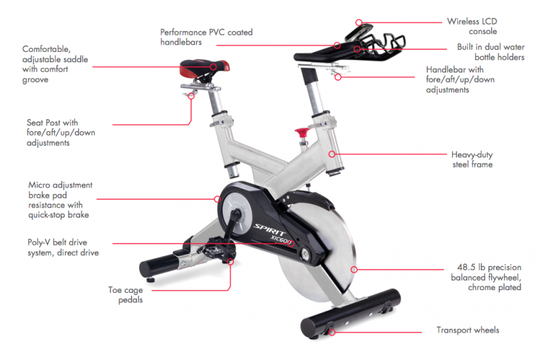 FitnessZone Spirit XIC600 Indoor Cycle